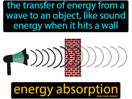 Energy Absorption Easy Science Sound Energy Science Flashcards Transfer Of Energy