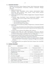Seleksi kompetensi bidang (skb) calon pegawai negeri sipil (cpns) formasi 2019 digelar mulai awal september 2020 sampai 12 oktober 2020. Pengumuman Cpns 2019 Atr Bpn Dki1 Com