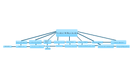 About 9% of these are water treatment. Creative Powerpoint Templates Free Download Organizational Chart Prezi