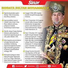 This was confirmed through a statement by the. Biodata Sultan Muhammad V