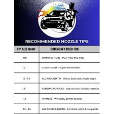 Image result for Garnet Red 2006 A3