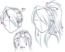 Drawing Tutorials Types Of Hairstyles Drawing Tutorial How To Draw Hair Drawing People