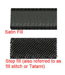 Embroidery is the craft of decorating fabric or other materials using a needle to apply thread or yarn. Good Vs Bad Anatomy Of A Quality Embroidery Design