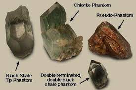 Types of quartz crystals explained. Types And Forms Of Quartz Crystal Quartz Crystal Crystals Rock Hounding