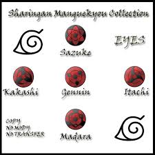 Second Life Marketplace Sharingan Maguekyou Eyes Collection X Lol names gg provides a league of legends name checker, a database of generated already available names and a sharingans is available in 907 days. sharingan maguekyou eyes collection x
