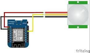 Pin On Iot