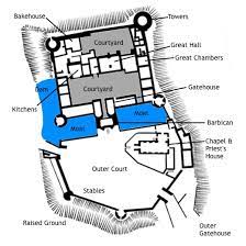 Have a question about your booking? Medieval Castle Layout The Different Rooms And Areas Of A Typical Castle Exploring Castles