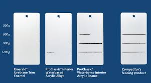 That coating really makes a ceiling beautiful, she added. Cabinet Refinishing Guide