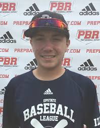 NYS Games: Team 15 Preview