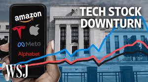 Alphabet a (ex google) aktie und aktueller aktienkurs. Alphabet Stock Bestinau