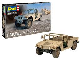 Image result for NATO Green 1984 Humvee
