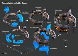 M Space Station Upgrades By Garretaj On Deviantart Star Citizen Space Station Environment Concept Art