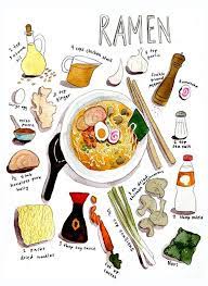 Ramen Recipe Print Art Print Wall Art Ramen Art Food Etsy In 2021 Diy Food Recipes Food Illustrations Cooking