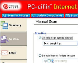 Trend Micro Pc Cillin Internet Security 2005 Review 2006 Pcmag India
