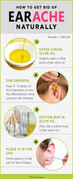 Pin On Itchy Skin Remedies