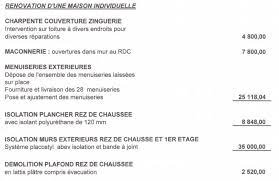 Cloison avec laine de verre : Votre Avis Sur Devis Renovation 150 000 Euros Eligible Eco Ptz 48 Messages