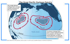 The great pacific garbage patch has sometimes been described as a trash island, but that's a misconception, according to holly bamford, former previously, researchers believed the area was four to 16 times smaller. The Great Pacific Garbage Patch By Kaineth Rivera