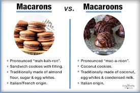 Maybe you would like to learn more about one of these? Chocolate Coconut Macaroons Gf Df Paleo Living Healthy With Chocolate