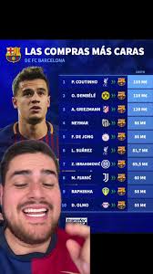 Las 10 compras más caras del FC Barcelona