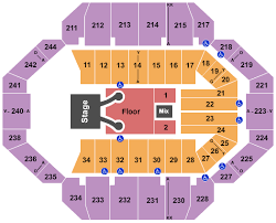 Rupp Arena Tickets With No Fees At Ticket Club