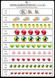 Free Printable English Ordinal Numbers Worksheets For Your Child 24 36 Months Ira Parenting Number Worksheets Number Worksheets Kindergarten Ordinal Numbers Kindergarten