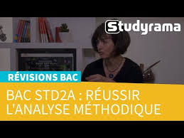 Le bac sti aa (sciences et technologies industrielles art appliqués) sera remplacé par le bac std2a qui devient sciences technologiques du design et des arts appliquées à partir de la rentrée 2011. Bac Std2a Comment Reussir L Epreuve D Analyse Methodique En Design Et Arts Appliques Youtube Bac Std2a Oral Revision Bac