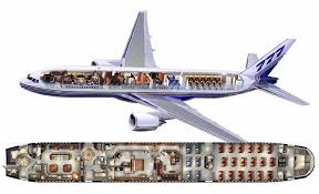 Bbj Acj For Sale Luxury Private Jets Private Jet Interior Private Jet