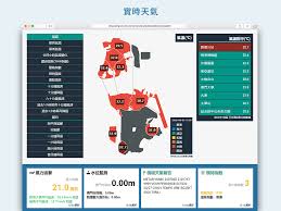 Maybe you would like to learn more about one of these? æ¾³é–€é¦–å€‹ç¶œåˆå¤©æ–‡åŠæ°£è±¡ç¶²ç«™ é»žä¸Šæ¾³é–€ Clickmacau Com