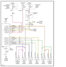 Except, at the switch in this case, both motor legs rest at ground. 1999 Dodge Radio Wiring Harness B119 Wiring Diagram Area