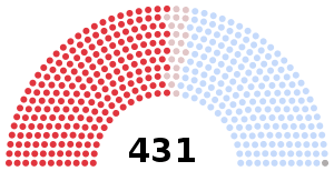 The cares act 2 proposal will feature a second stimulus check and a small business plan. American Health Care Act Of 2017 Wikipedia