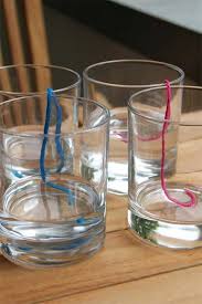 Bewasserung Mit Faden Im Urlaub Pflanzen Bewasserung Bewasserungssystem Bewasserung