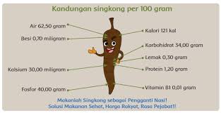 (3) masalah yang muncul akan mudah. Mengidentifikasi Unsur Unsur Iklan Halaman 25 Belajar Kurikulum 2013