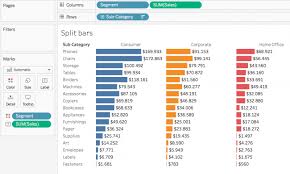 Labels On Stacked Bar Charts 4 Alternatives Bar Chart