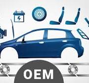 Choose the Right Manufacturing Model (OEM, ODM, OBM) for ...