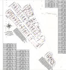 MUNICÍPIO DE MONTENEGRO Estado do Rio Grande do Sul
