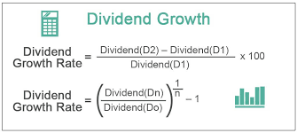 Stocks giving growing dividends are generally considered to be healthy and also resemble the potential to even grow further in the near future thus investors specifically look for such stocks based on the growth rate. Dividend Growth Definition Formula Calculation Examples