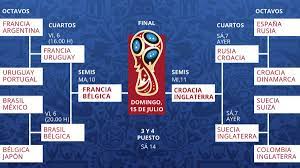 Transmisión de mega chile.©mega, 2016©conmebol, 2016@fifa Calendario Semifinales Mundial De Rusia 2018 Con Fechas Y Horarios