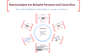 Die methode findet ihre anwendung besonders im erdkundeunterricht an schulen, in universitären forschungsarbeiten, aber auch (in vereinfachter form) in kindertagesstätten. Raumanalyse Am Beispiel Panama Und Costa Rica By Hannah Ruh