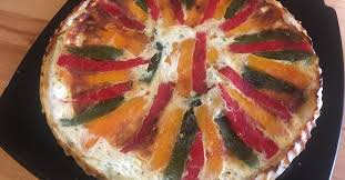 Tarte Tatin Aux Poivrons Et Chevre Recette Thermomix Recette Recette Tarte