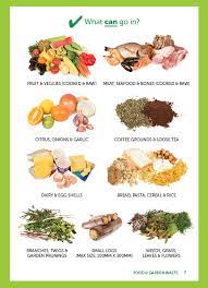 We retain the right not to empty any bins that contain garden waste other than the green bin and garden waste sacks. How To Use Your Green Bin Hobsons Bay