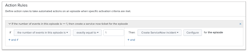 04.04.2019 · servicenow ticketing is a platform with numerous applications and features aimed at optimizing business workflows and eliminating tool. Integrate Itsi With Servicenow Splunk Documentation