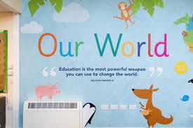 But before we get to the list, let's talk structure. Motivational Quotes For Schools Promote Your School