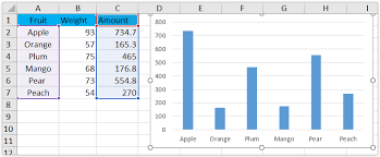 how to add comment to a data point in an excel chart