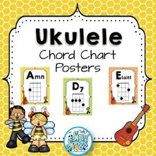 Ukulele Chord Chart Posters Busy Bee Kids