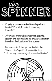 Idea Spinner Formative Assessment Strategies Assessment Strategies Formative Assessment