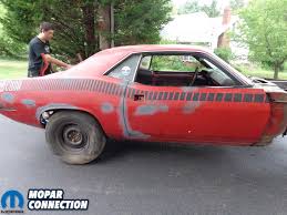 Image result for Rallye Red 1972 Chrysler