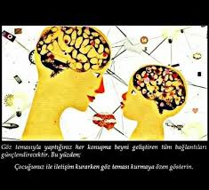 Cocuk Gelisimi Cocuk Gelisimi Ebeveyn Olmak Cocuk