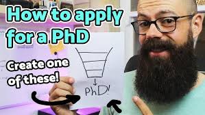 Applying for a PhD in Medicine, Dentistry & Health