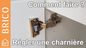 Conseil Bricolage Comment Regler Une Charniere Invisible Ikea Youtube