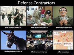 37 hilarious contractor memes of october 2019. Image 255288 What People Think I Do What I Really Do Know Your Meme